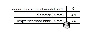 Aquarelpenseel Roodmarter Met Mantel 729 - Afbeelding 2